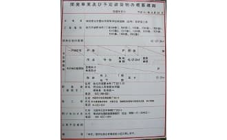 開発事業及び予定建築物の概要標識
